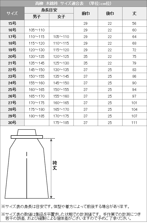 高柳 剣道袴　蒼　藍染#6000綿袴　ウォッシュ加工済　H824　袴単品   21号/22号/23号/23.5号/24号/24.5号/25号/25.5号/26号/26.5号/27 高柳 剣道袴 蒼 藍染#6000綿袴 ウォッシュ加工済 H824 袴単品 21号/22