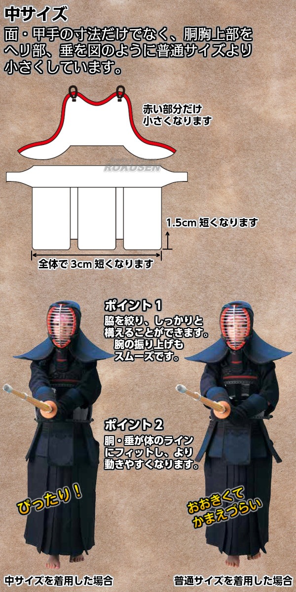 松勘 剣道防具 胴単品 EX-68M 6mmミシン刺 682 MATSUKAN | 武道,剣道