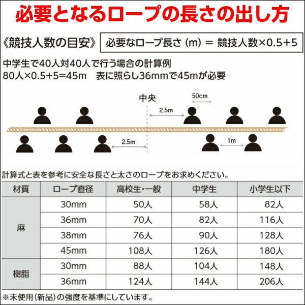 EVERNEW・エバニュー 綱引きロープ 45mm 長さ指定10m～ EKA416 綱引