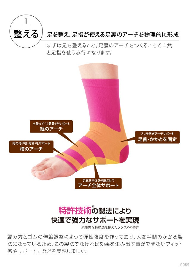 ­΢���󥷥��른�� �եåȥե���ե�����­΢���ݡ����� ­�󥵥ݡ����� �︫͵�Ҵƽ�