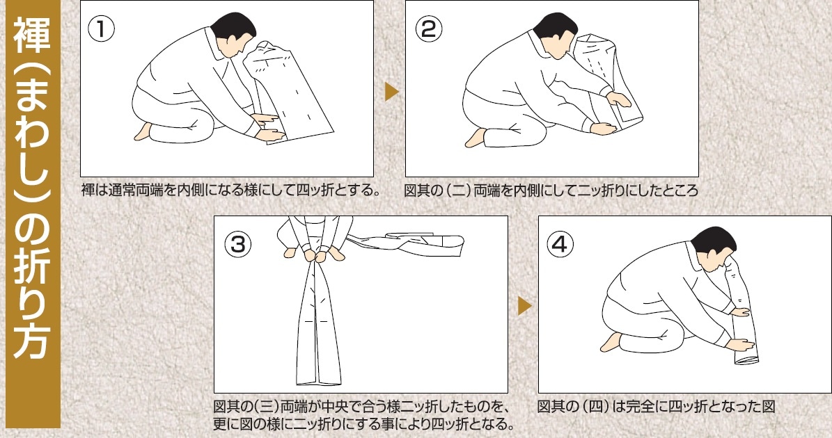 四日市市三滝相撲場 | 四日市市スポーツ協会