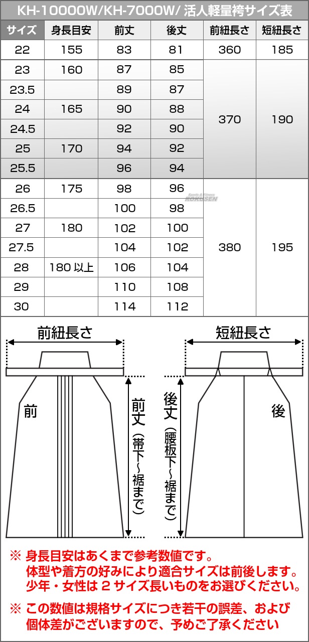 松勘 剣道袴 活人 軽量正藍染綿袴 メッシュ裏地付き 袴単品 23号/24号