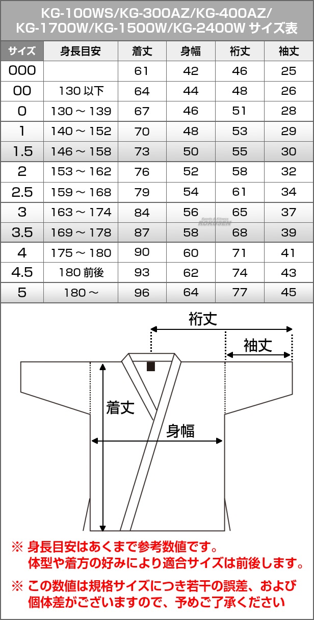 ���� �ɥ饤��ƻ�� �岼���å� ��ᡧ�ƥå����꡼��A.Z. KG-300AZ����������/KG-400AZ�ʻ��� �ӡ��� nano magic�� KH-910 ��ƻ�� �ʥΥޥ��å� MATSUKAN