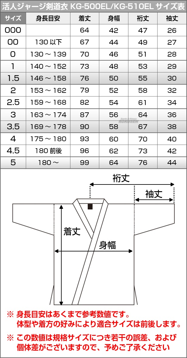���� ��ƻ�� ��� ����Ĵ���㡼����ƻ�� ��/�� KG-500EL/KG-510EL ���ñ�� 00��/0��/1��/1.5��/2��/2.5��/3��/3.5��/4��/4.5��/5�� ��ƻ�� MATSUKAN