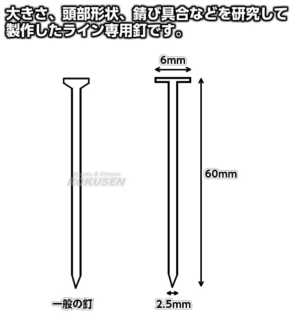 �����ΰ顡�ơ�����ţ����å��ž塡��3600�����ꡡS-2860��S2860�ˡ�SANWA TAIKU
