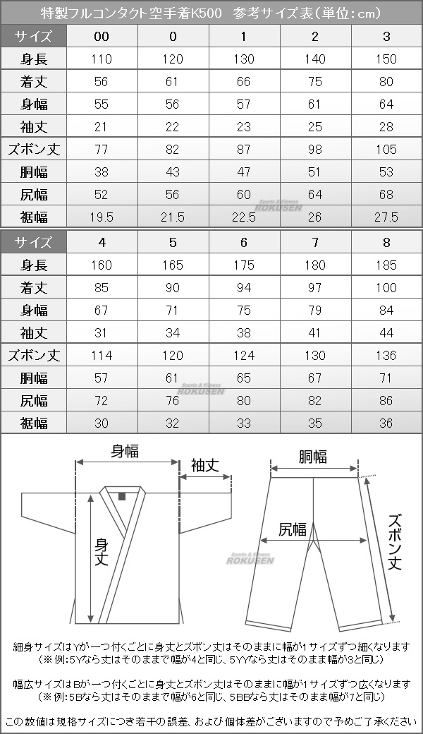 ISAMI・イサミ 特製フルコンタクト空手着 K-500（K500） 未晒 上下