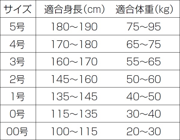 ��������ƻ�塡No.2000���岼�ӥ��åȡ���ƻ�� MATSUKAN