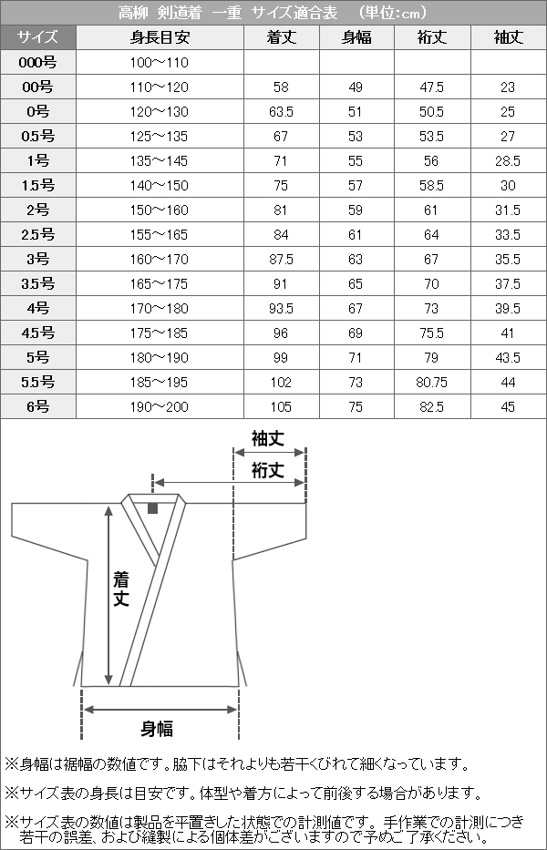高柳 剣道着 晒一剣衣 Z-703 上衣単品 000号/00号/0号/0.5号/1号/1.5号