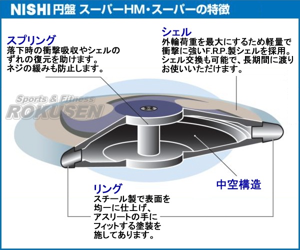 NISHI���˥������ݡ��ġ������ꤲ�����ס������ѡ�HM�������ѡ�1.0kg��F333A�������ѡ��ϥ��⡼���� ��ڳ