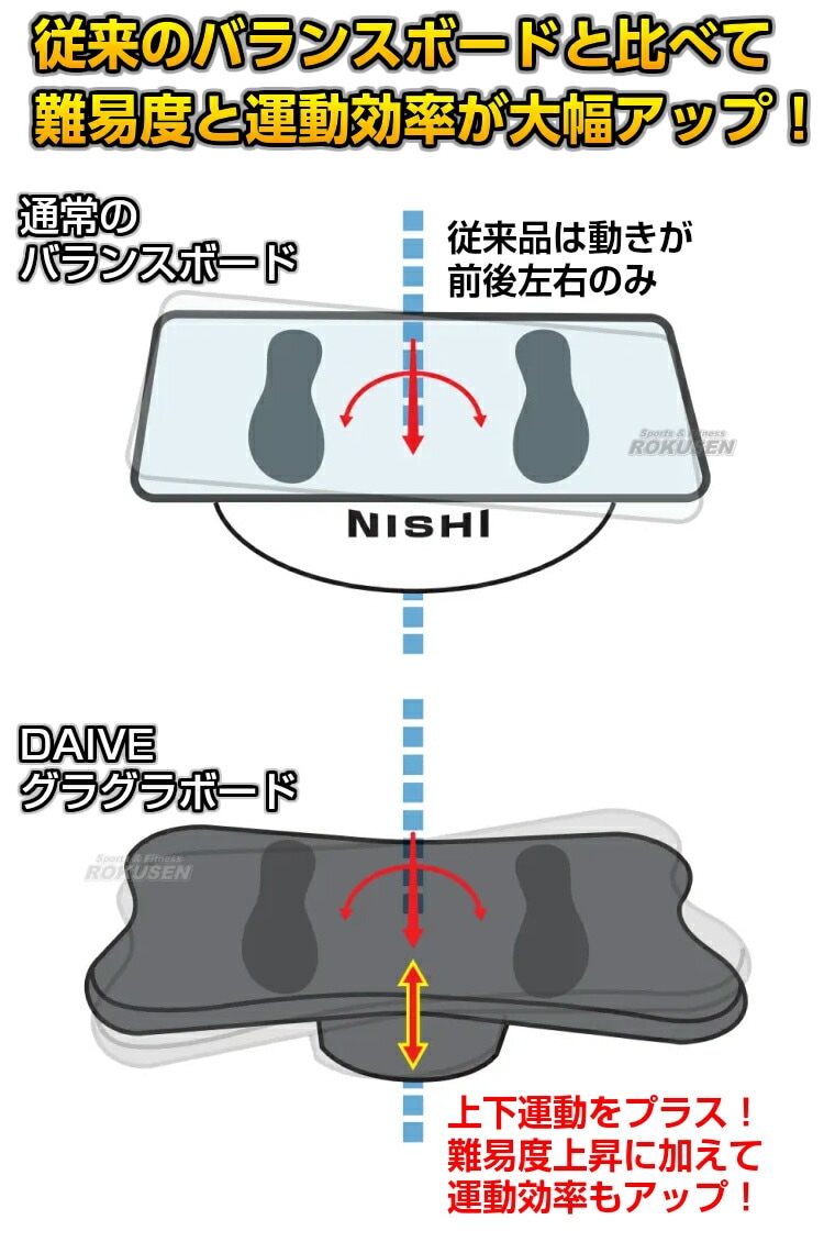 nishichanページ キノクニ ： フレックスナイロンホース SSホース用 180度ベント