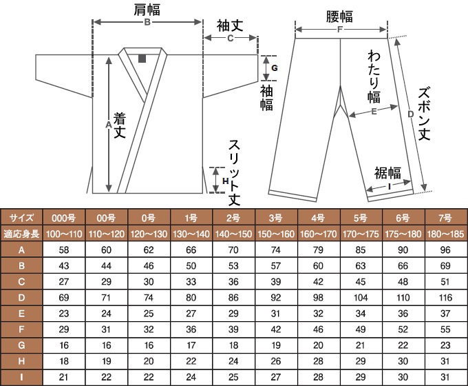 マーシャルワールド 伝統型空手着 TU1 上下帯セット 空手衣 空手道着