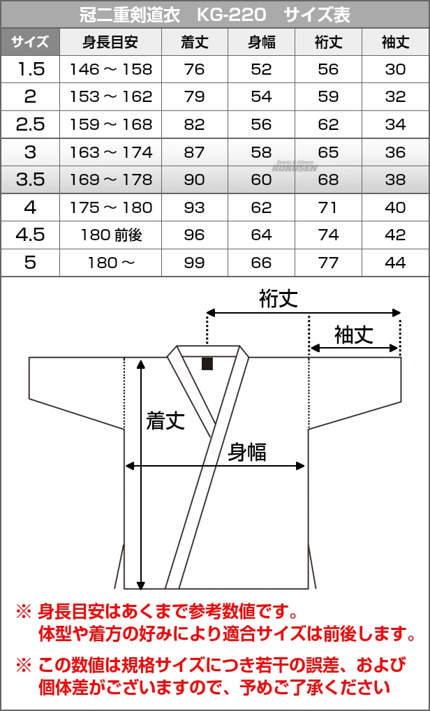 剣道着 松勘 サイズ2.5 ２枚セット 楽天市場】【松勘】剣道着 閃HIRAMEKI FT剣道衣・FT剣道袴 上衣