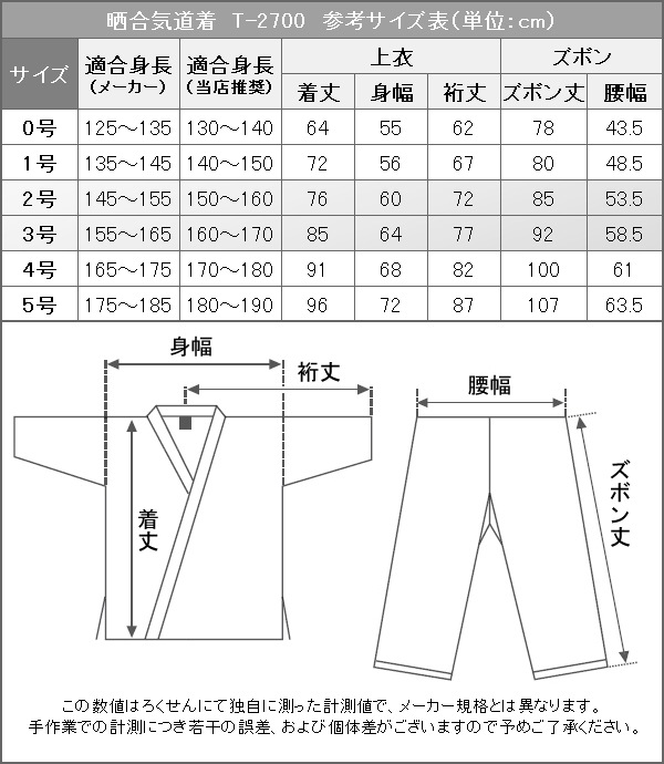 ���������絤ƻ�塡������ǧ��T-2700���岼�ӥ��åȡ��絤ƻ�� �絤ƻ��岼���å� ������쾦Ź