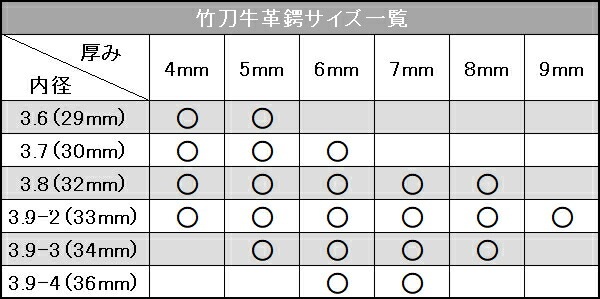 武藤 剣道竹刀用鍔 高級牛革鍔 牛革製 5mm厚 AW5 | すべての商品