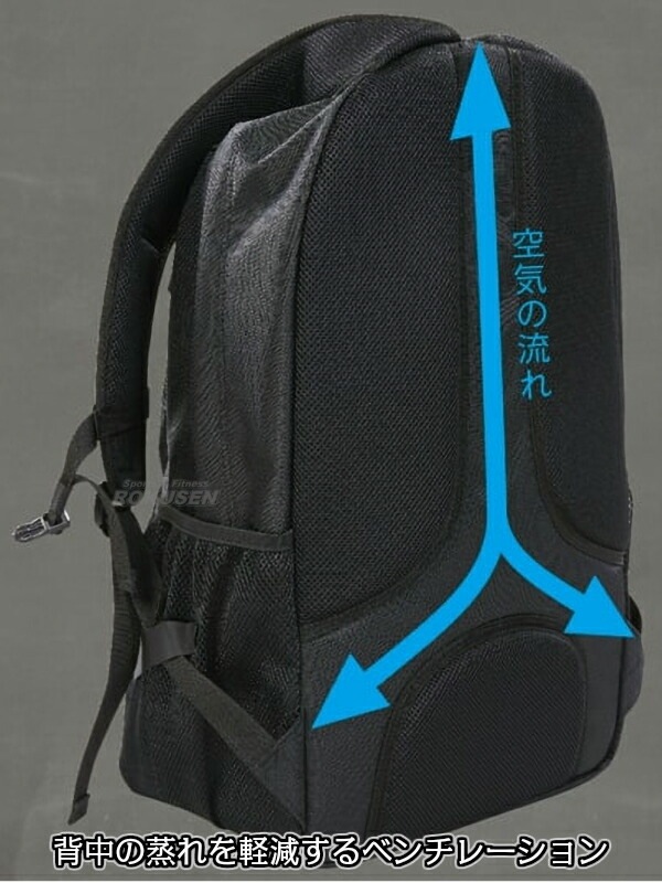 NISHI ˥ݡġѥХåѥå N22-330