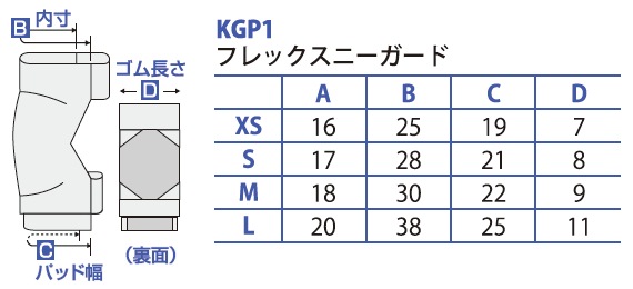 �ޡ��������ɡ��ե�å����ˡ������ɡ�KGP1��ɨ���ݡ����� �Ҥ����ݡ����� �ҥ����ݡ����� �ˡ����ݡ����� ��å������� �ˡ��ѥå� MARTIAL WORLD