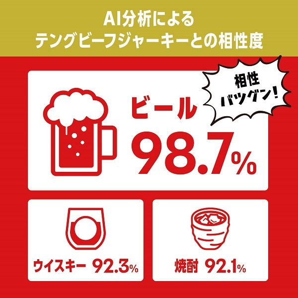 ビーフジャーキー専用IPA 6本セット 姫S
