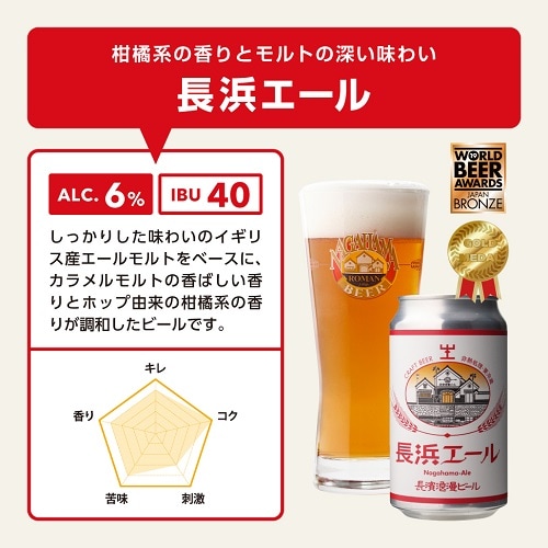 長濱浪漫ビール 6本ビールセット 姫S | クラフトビール | 長濱浪漫