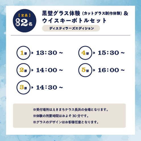 【9/16(土)】長濱フェス 黒壁グラス体験＆ウイスキーボトルセット　D