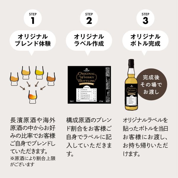 【9/12(土)】オリジナルボトル製作体験 in WHISKY SPOT CHALMUN‘S TOYBOX