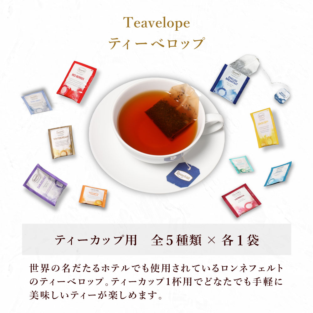【宅配便】ロンネフェルト プチギフト ティーハウス