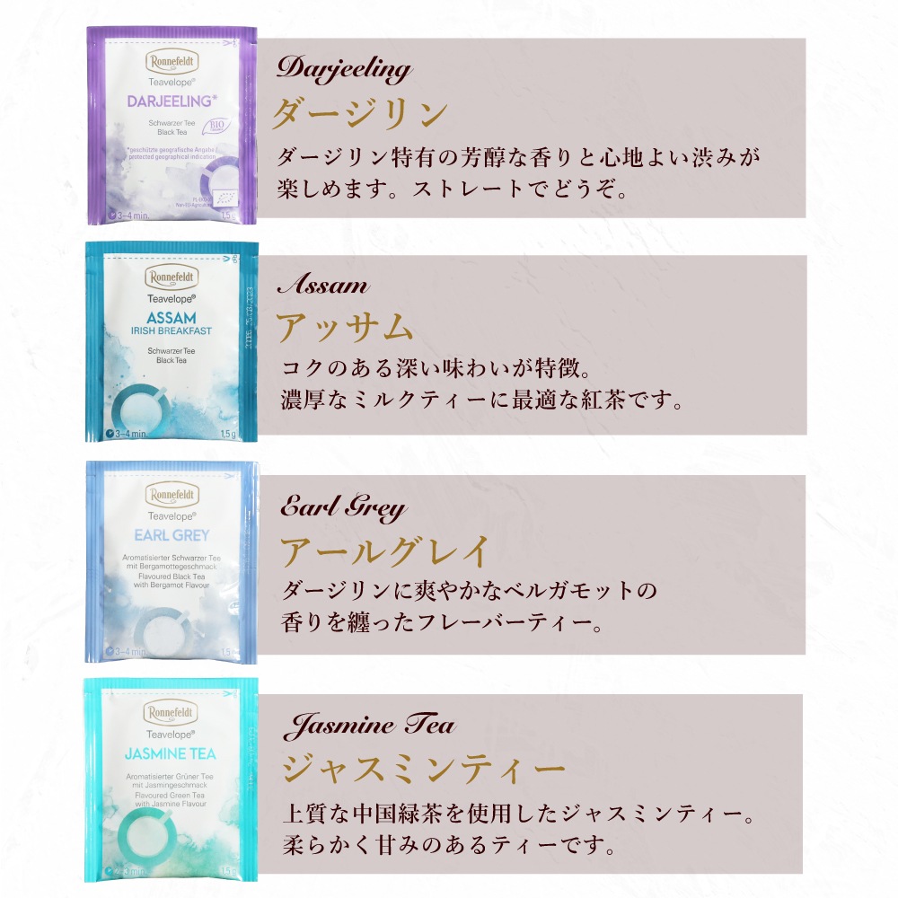 【メール便】ロンネフェルト ティーバッグプチセット