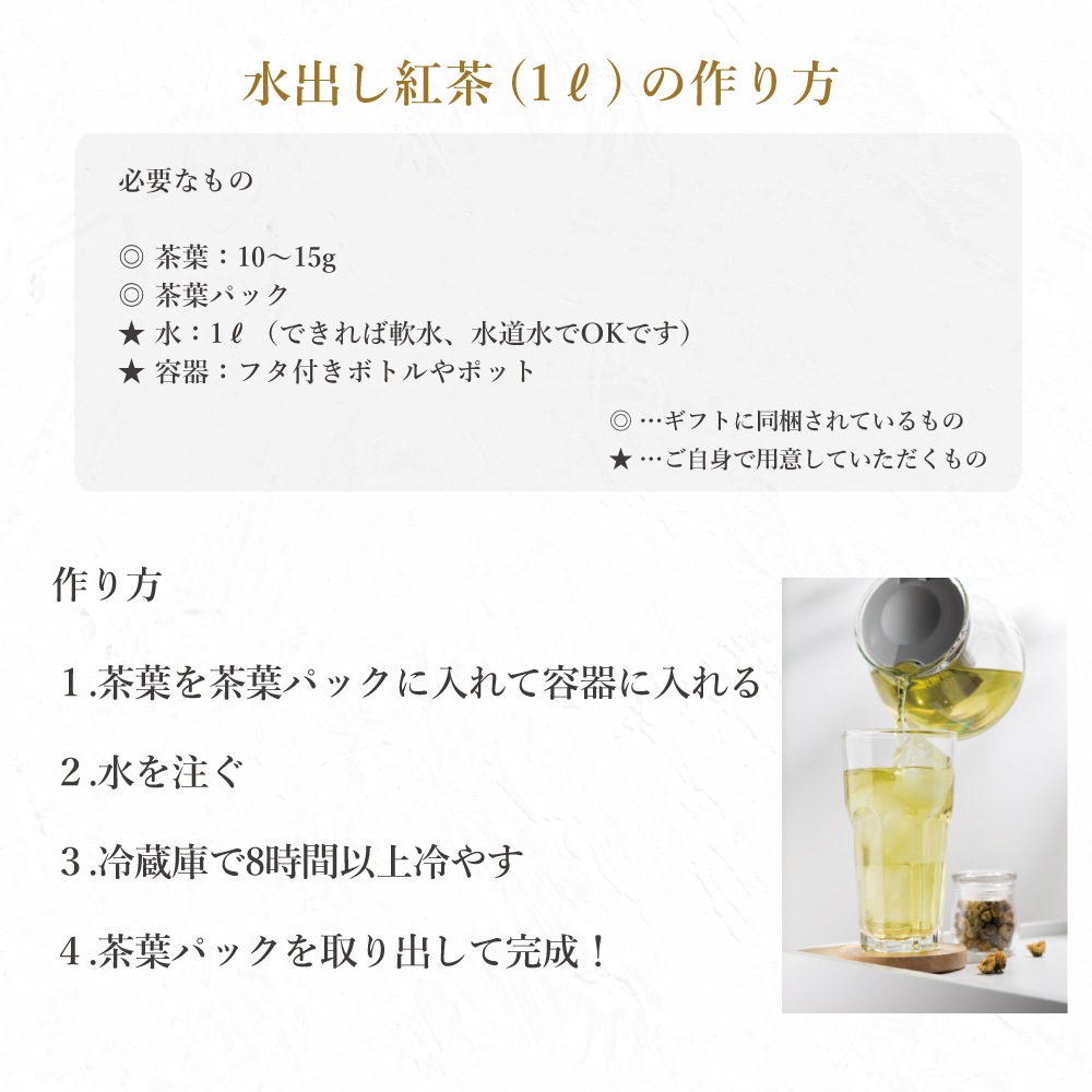 【メール便】ロンネフェルト選べる茶葉2種 水出し紅茶プチギフト