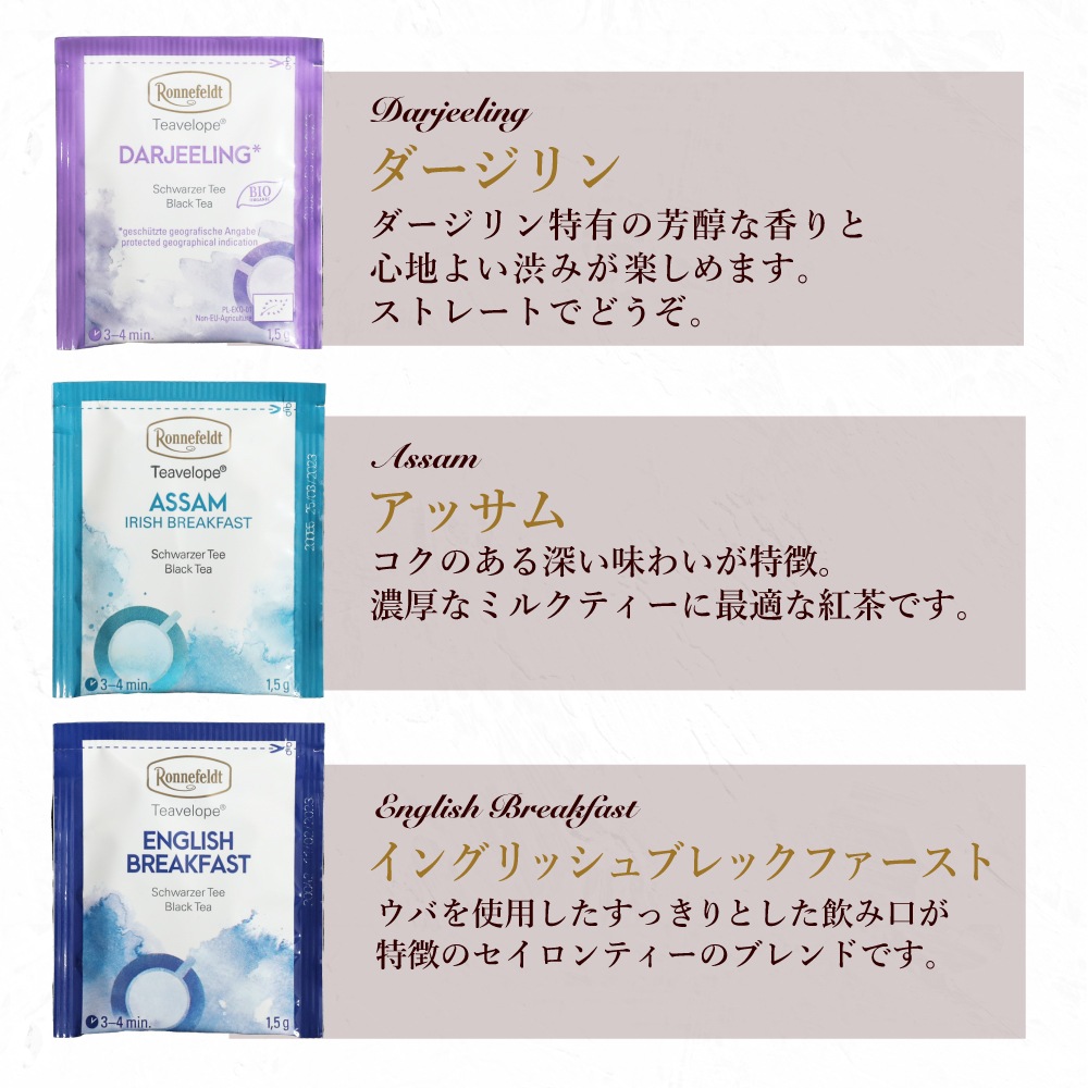 【宅配便】ロンネフェルト 高級紅茶を楽しむセット