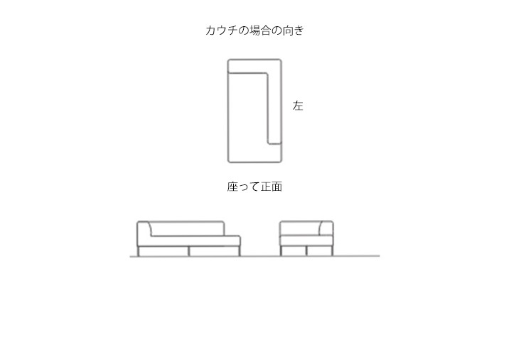 ソファ ALGORHYTHM(アルゴリズム) ROSA ローザ COUCH カウチ・カウチ