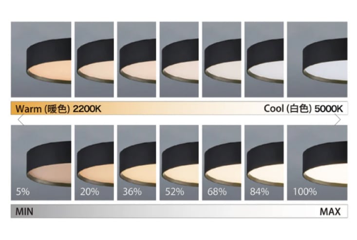 ライト ART WORK STUDIO/アートワークスタジオ/GLOW /グロー 3000 LED