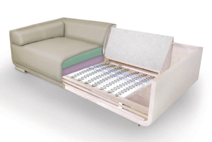 ソファ ファブリカ レナ FABBRICA LENNA ソファ(レザー)｜モダン