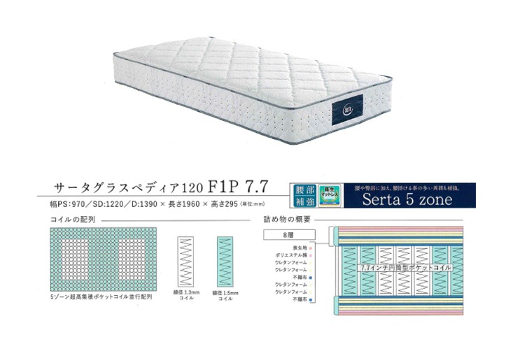 ベッド Serta サータ Graspedia2230 グラスペディア2230 (キャビネット 