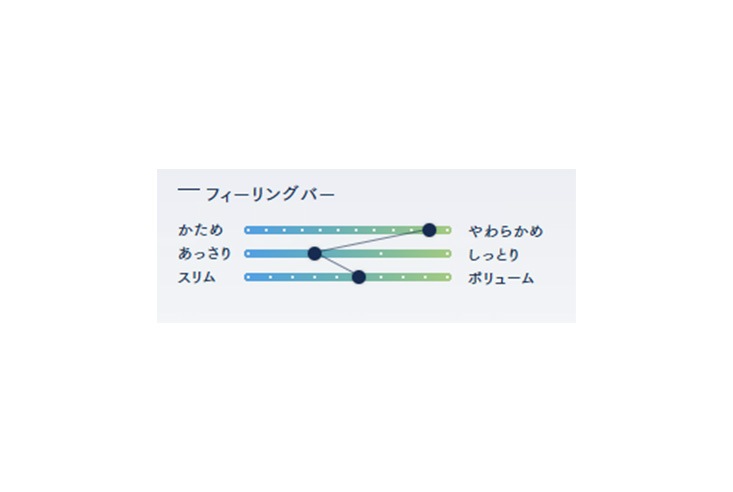 マットレス サータ トラディション 2トップ6.8 SERTA TRADITION 2TOP6