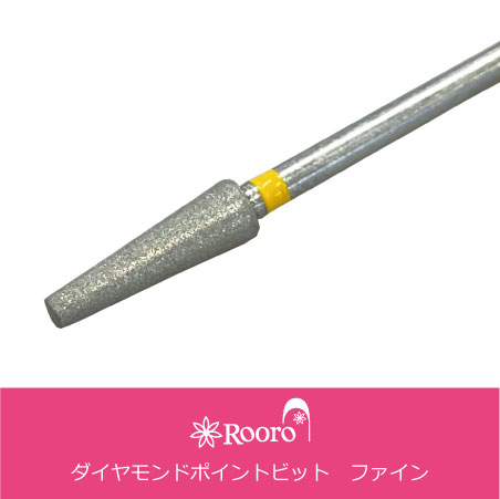 ペディグラス　ビット スターターキット｜痛くない巻き爪補正の技術セミナーなら