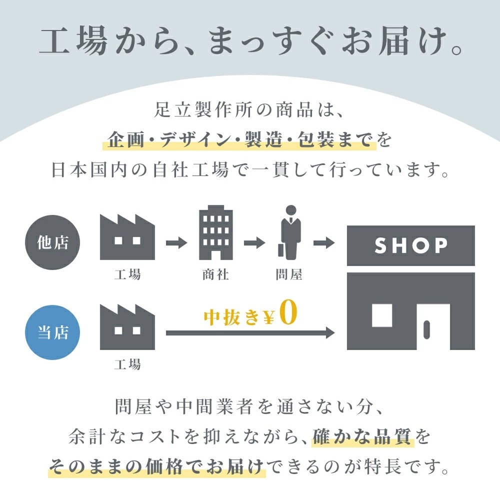 オールステンレス 3段チェスト【選べるキャスター＆アジャスター脚付き】