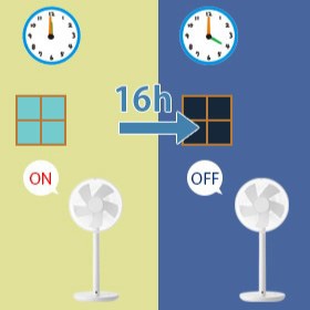 ±0 プラスマイナスゼロ DCサーキュレーターB320