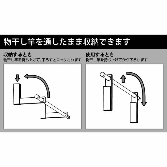 壁面物干し掛け ルームハンガーブラケット2個組【石膏ボード・木部両用／竿1本用】