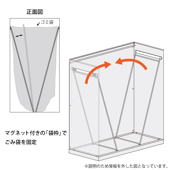 ステンレス製 ダストボックス 45L【室内用】