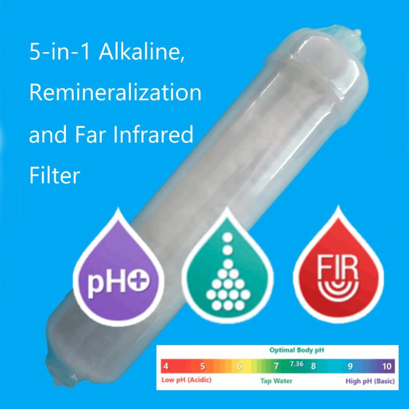 饤 륫ꡦߥͥե륿2.5"x10"