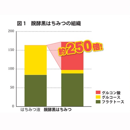 �ڤ��ޤȤ�����̵�����۹ڼ�̪�ʤ�������ߤġ�3�ܥ��å�