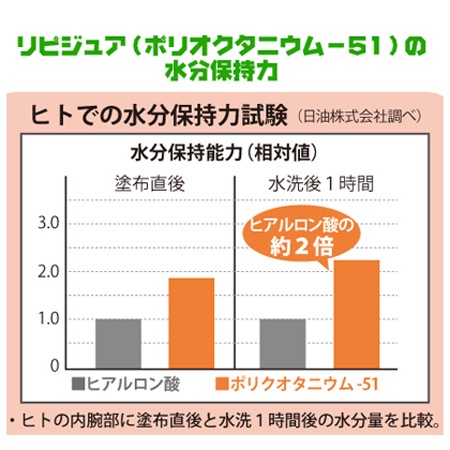 �����̲��ʡ�����̵���ۥ�ԡ����졼�� �ס��� ��ޥ�5�ܥ��åȡʤ��䤹�߼����դ���