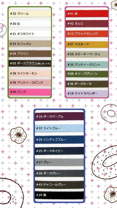 ���åȥ󥳡��ɡ���ɳ ���ܡ�