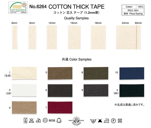 ���åȥ���ϥơ���(1.2mm��)