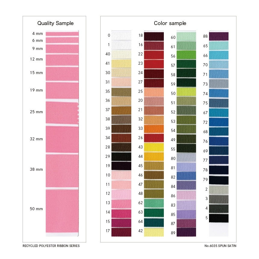 ��NEW��6035�ꥵ������ݥꥨ���ƥ륹�ѥ󥵥ƥ��ܥ�