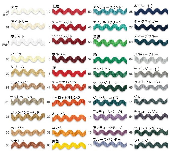 �ݥꥨ���ƥ� ��ƻ�ơ���