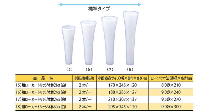 �¥��� �����ȥ�å�����(ɸ�ॿ����)