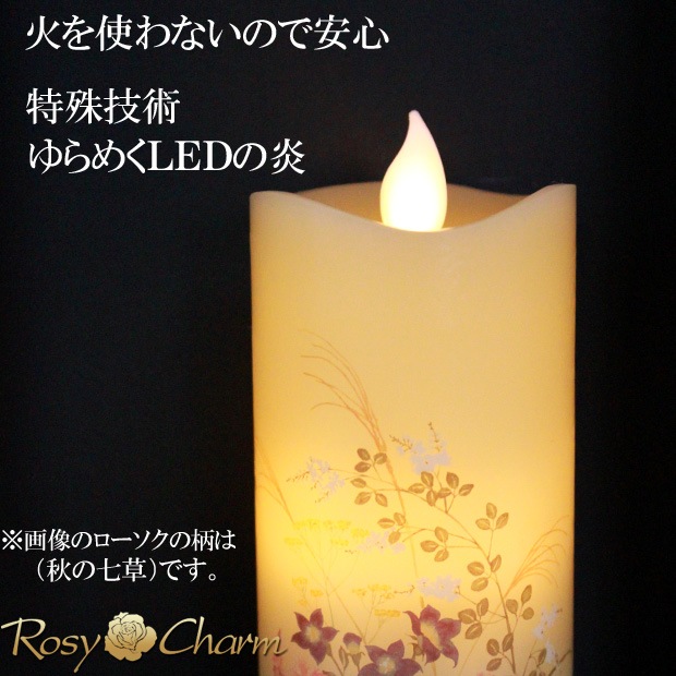 ���饹�ե���LED���������Υ��եȥ��åȡä������Ѥβ֡ڥ��������������μ����