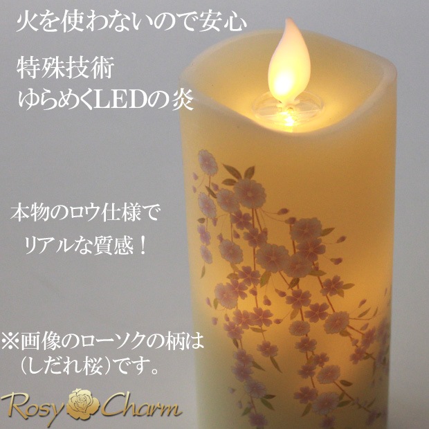 ���饹�ե���LED���������Υ��եȥ��åȡä������Ѥβ֡ڥ��������������������