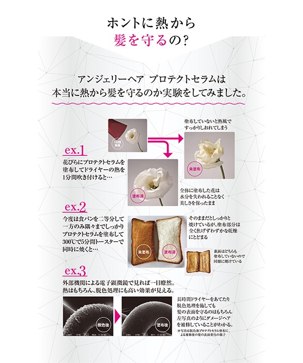 memi メミ アンジェリーヘアプロテクトセラム 100mL | hair | R.O.U