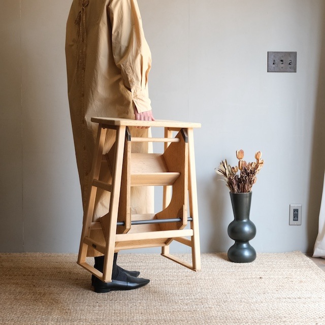 ��ž��Ƨ��.b ��R-select ��ǥ�����ץ������ȡ�